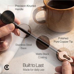 Coffee Key with labeled parts and a cup of coffee in the background