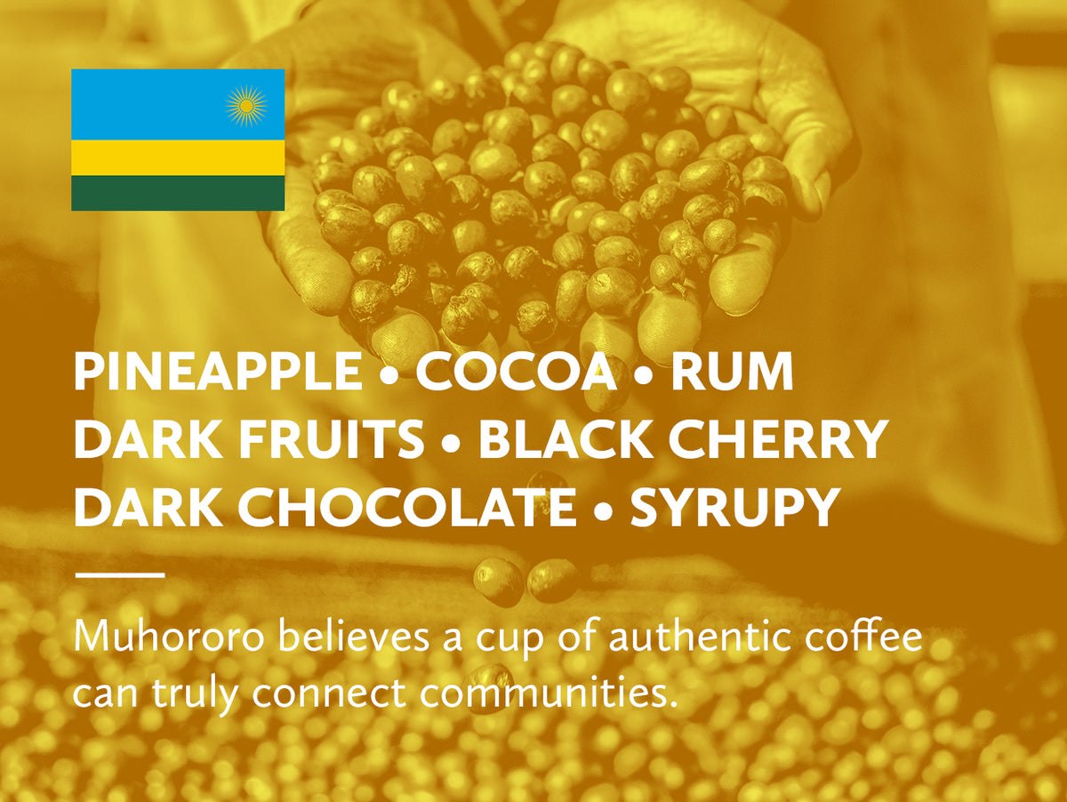 Coffee infographic with tasting notes and Rwandan flag on a yellow background.