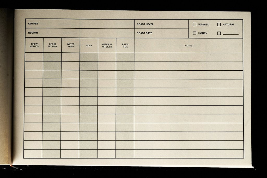 The Coffee Brewer's Logbook